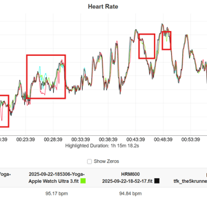 Apple Watch Ultra 3 and Polar LOOP heart rate accuracy test in Yoga