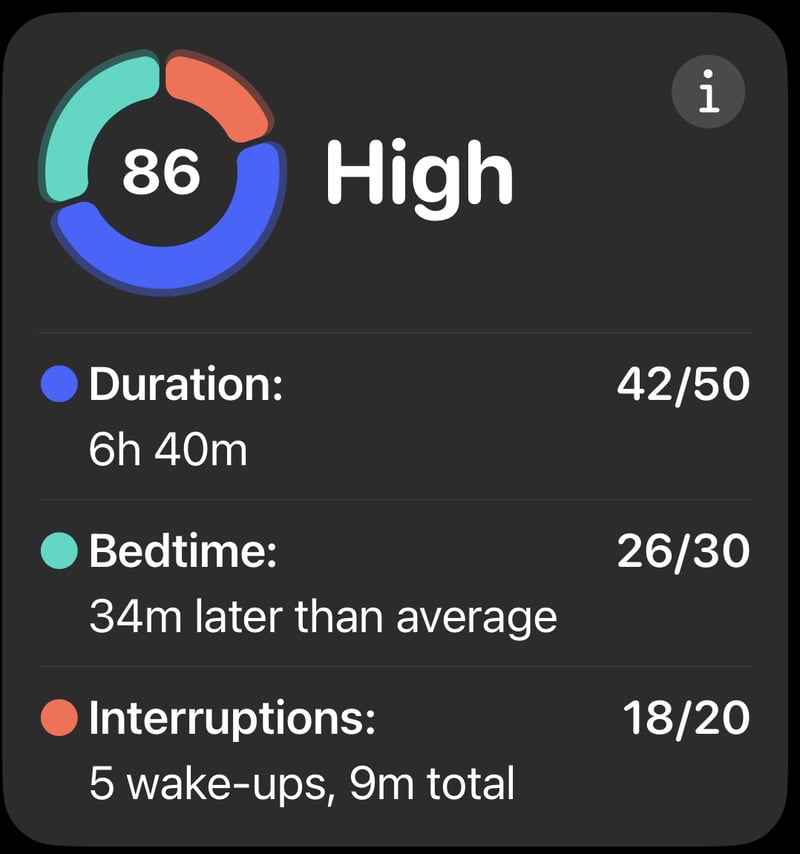 Apple Sleep Score calculation algorithm