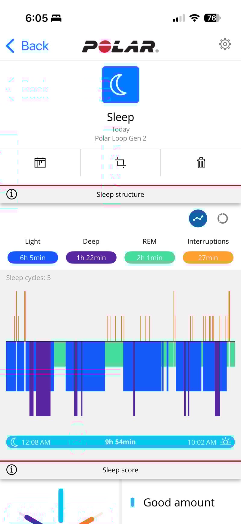 Polar Loop Review - Quick Look At Why It's Not A Whoop Competitor