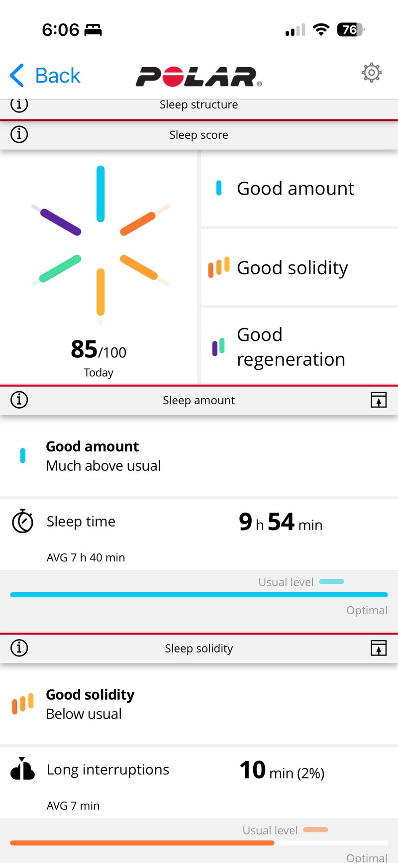 Polar Loop Review - Quick Look At Why It's Not A Whoop Competitor