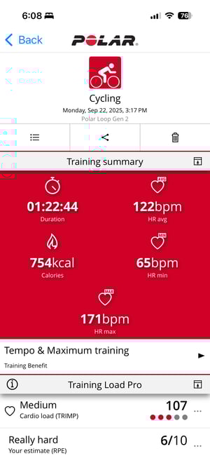 Polar FLOW Workout Summary by Zone
