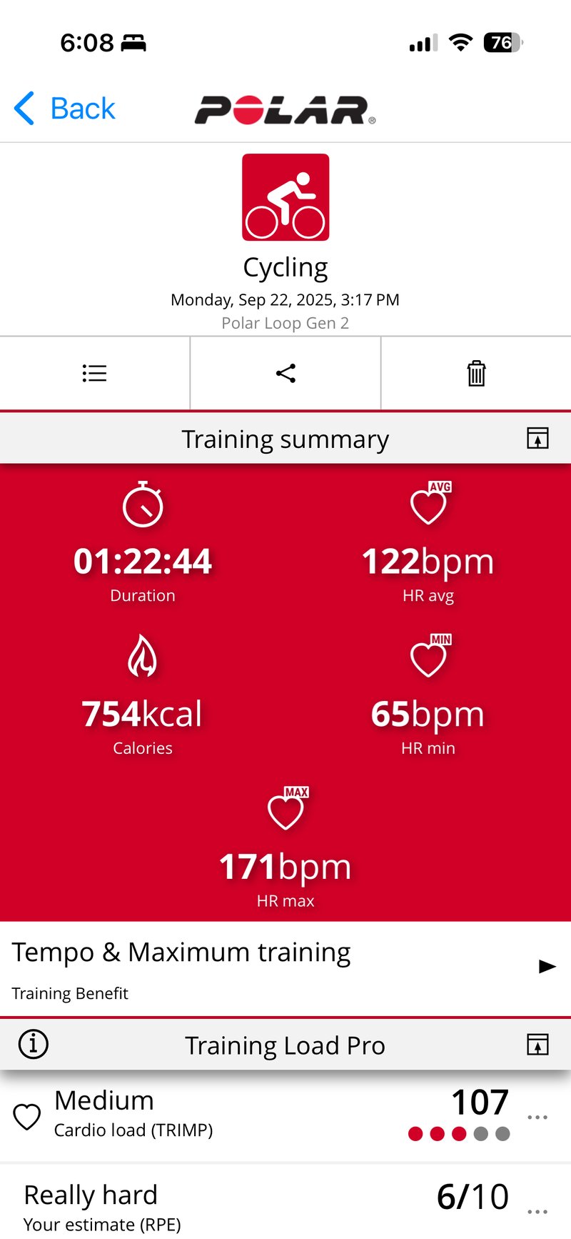 Polar FLOW Workout Summary by Zone