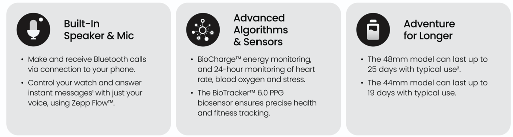 new Amazfit T-Rex 3 PRO - here's why it's better (buy it here)