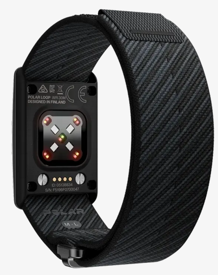 Polar LOOP