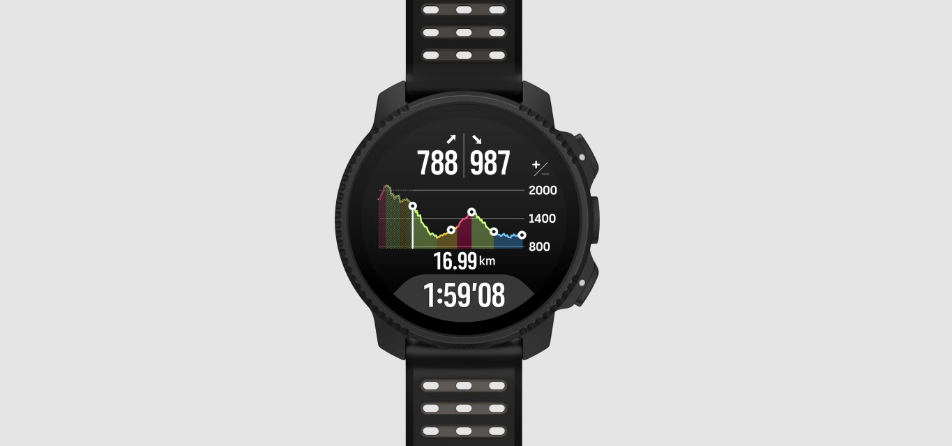 suunto vertical 2 climb guidance