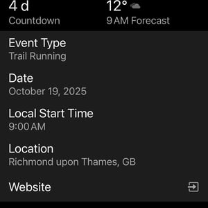 Garmin Race Planner - Race details and weather forecast