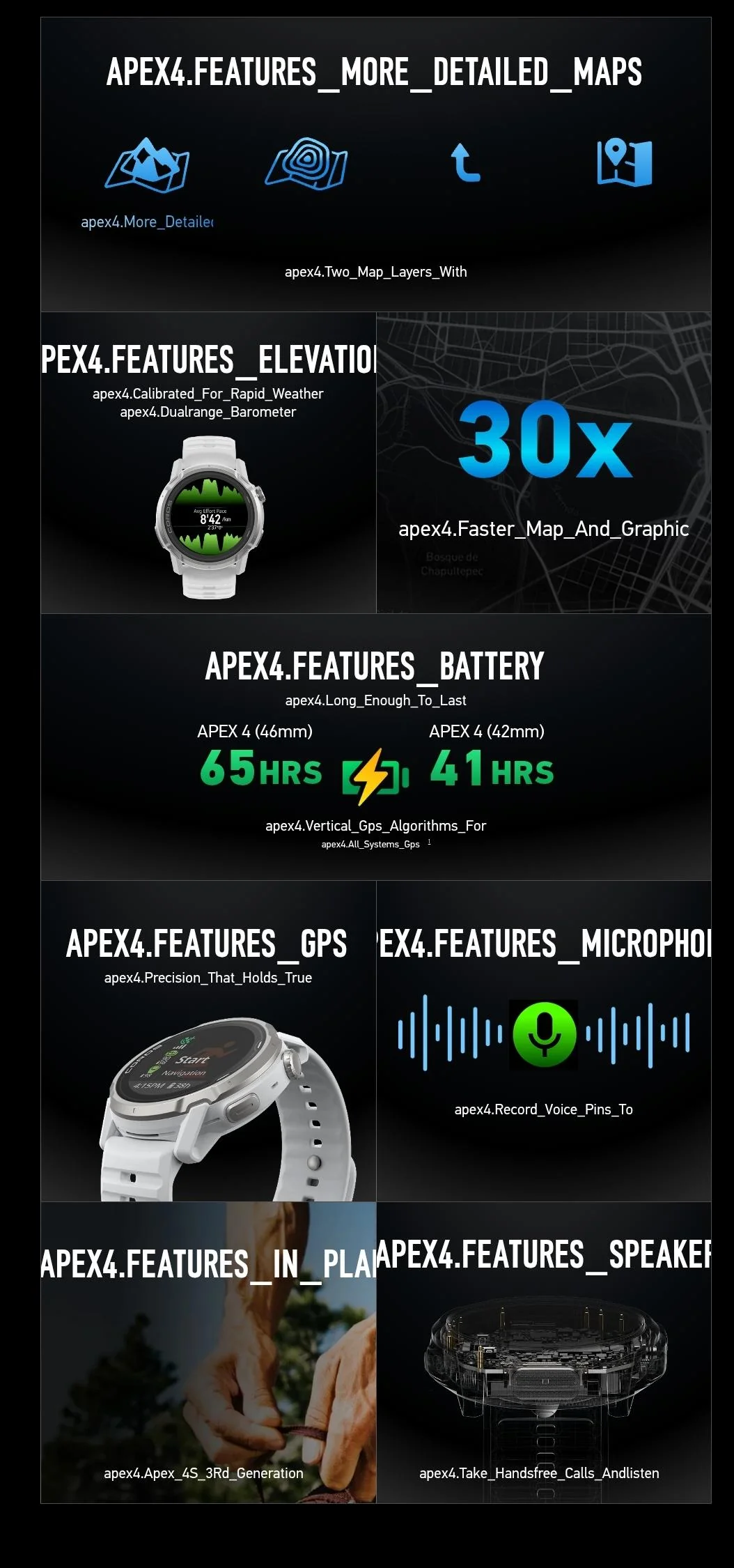 coros apex 4 more details emerge