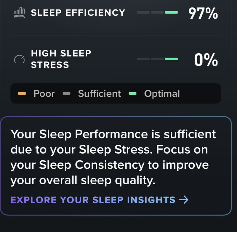 whoop Coach sleep insights