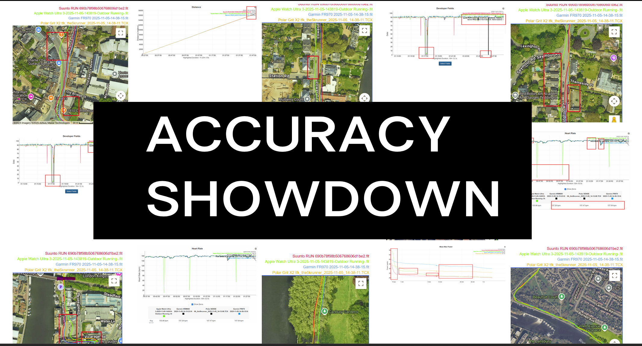 A dashboard comparison chart showing key metrics across four running watches: Garmin 970, Apple Watch Ultra 3, Polar Grit X2, and Suunto Run