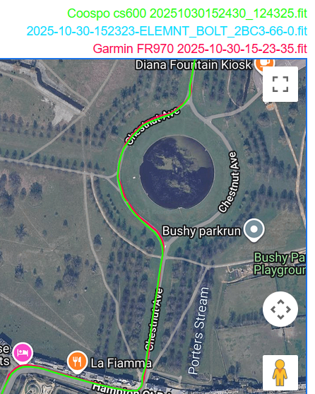 Coospo CS600 vs wahoo elemnt bolt 3 vs garmin forerunner 970 gnss circle roundabout result