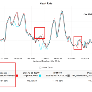 Coros Pace 4 Cardio Gym