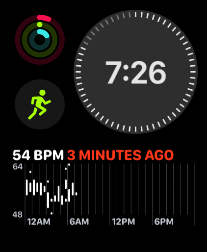 Apple Watch Watchface Modular Compact