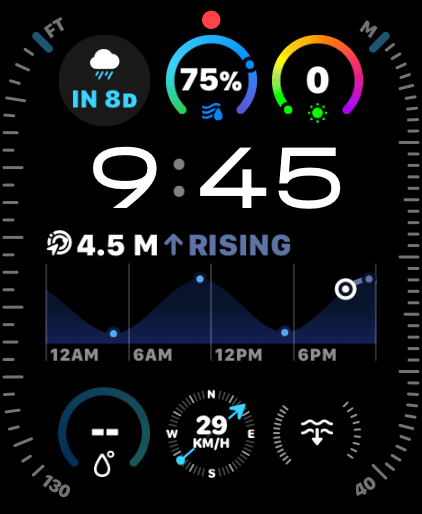 Apple Watch Watchface Modular Ultra
