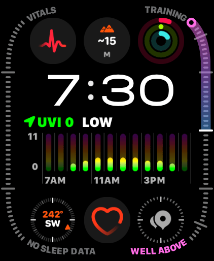 Apple Watch Watchface Modular Ultra