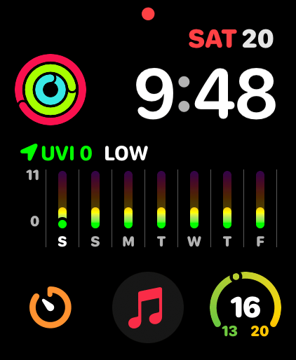 Apple Watch Watchface Modular