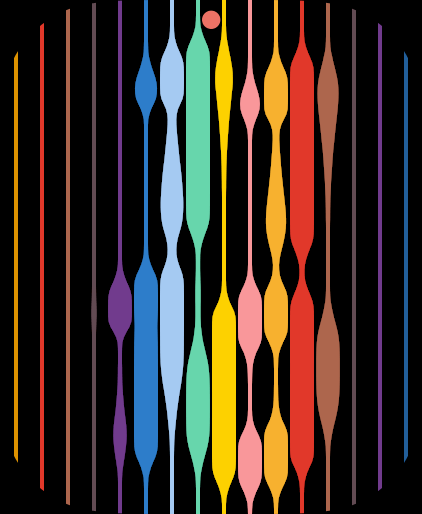 Apple Watch Pride threads