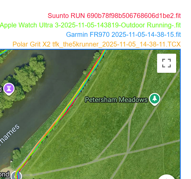 GPS track showing all four devices performing accurately on the easy, straight Petersham Meadows section
