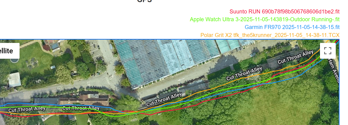 GPS track comparison in the challenging 'Cut Throat Alley' section