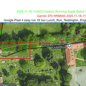 AWU3 and FR970 closely match but Pixel 3 differs