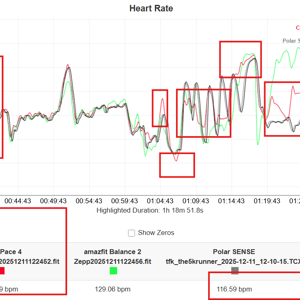 coros Pace 4 half hearted hill reps