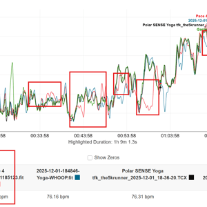 coros pace 4 optical hr accuracy in yoga vs. Polar Sense, Whoop and Garmin HRM 600