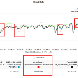 coros pace 4 optical hr accuracy on outdoor run vs. Polar Sense, amazfit Balance 2, Whoop, and Garmin HRM 600
