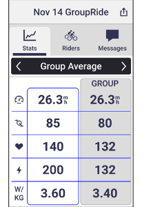 garmin Group Ride Comparisons