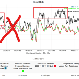 easy run optical hr test