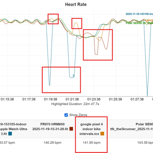 indoor bike under-over optical hr test