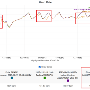 indoor bike under-over optical hr test