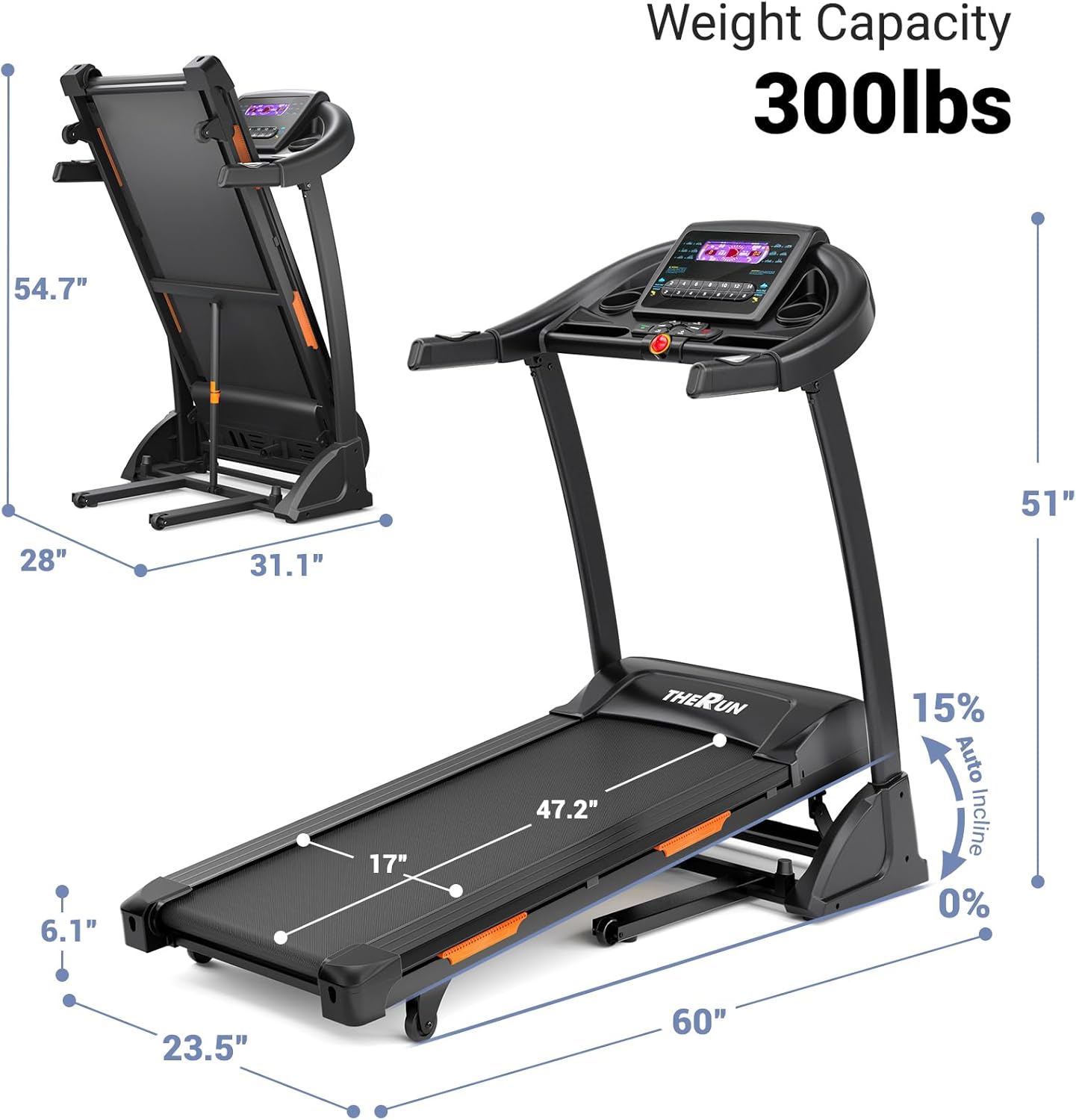 THERUN T15 speed and incline measurement results 