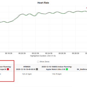 Huawei Watch GT 6 Pro Indoor HR Run vs garmin Apple polar