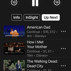 Apple Tv 4k Review - 24 Pros ✔️ 15 Cons ❌ (Third-Generation, 2022)