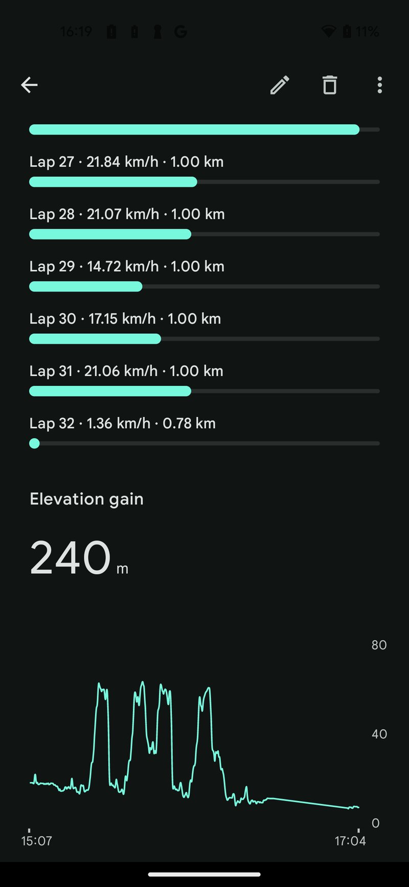 Fitbit app post workout view - lap speed