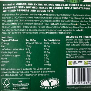 Garmin Food Logging - Nutrition Tracking Tested ❌ Failed ❌ A Short Review