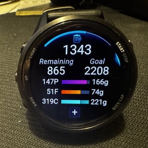 Nutrition Logging Daily Progress