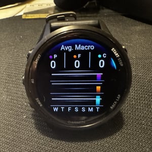 Nutrition Logging Widget Macro Weekly Trend