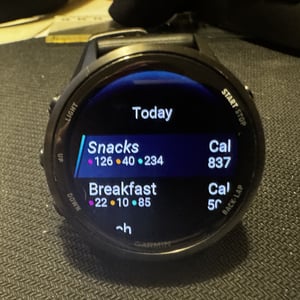 Nutrition Logging Widget Meals Completed today