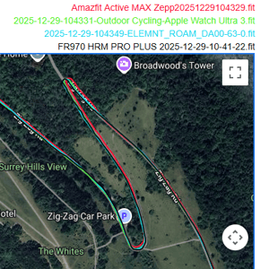 amazfit active max GPS Bike route surrey hills switchback