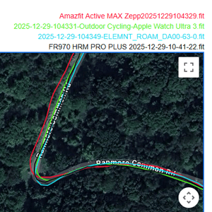 amazfit active max GPS Bike route surrey hills trees