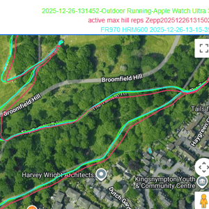 amazfit active max GPS Running hills tree wall detail