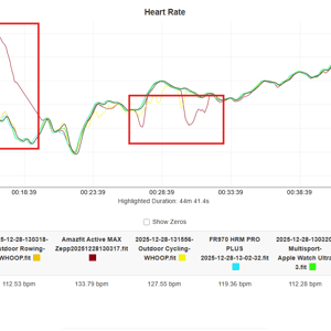 amazfit active max HR chart indoor triathlon simulation