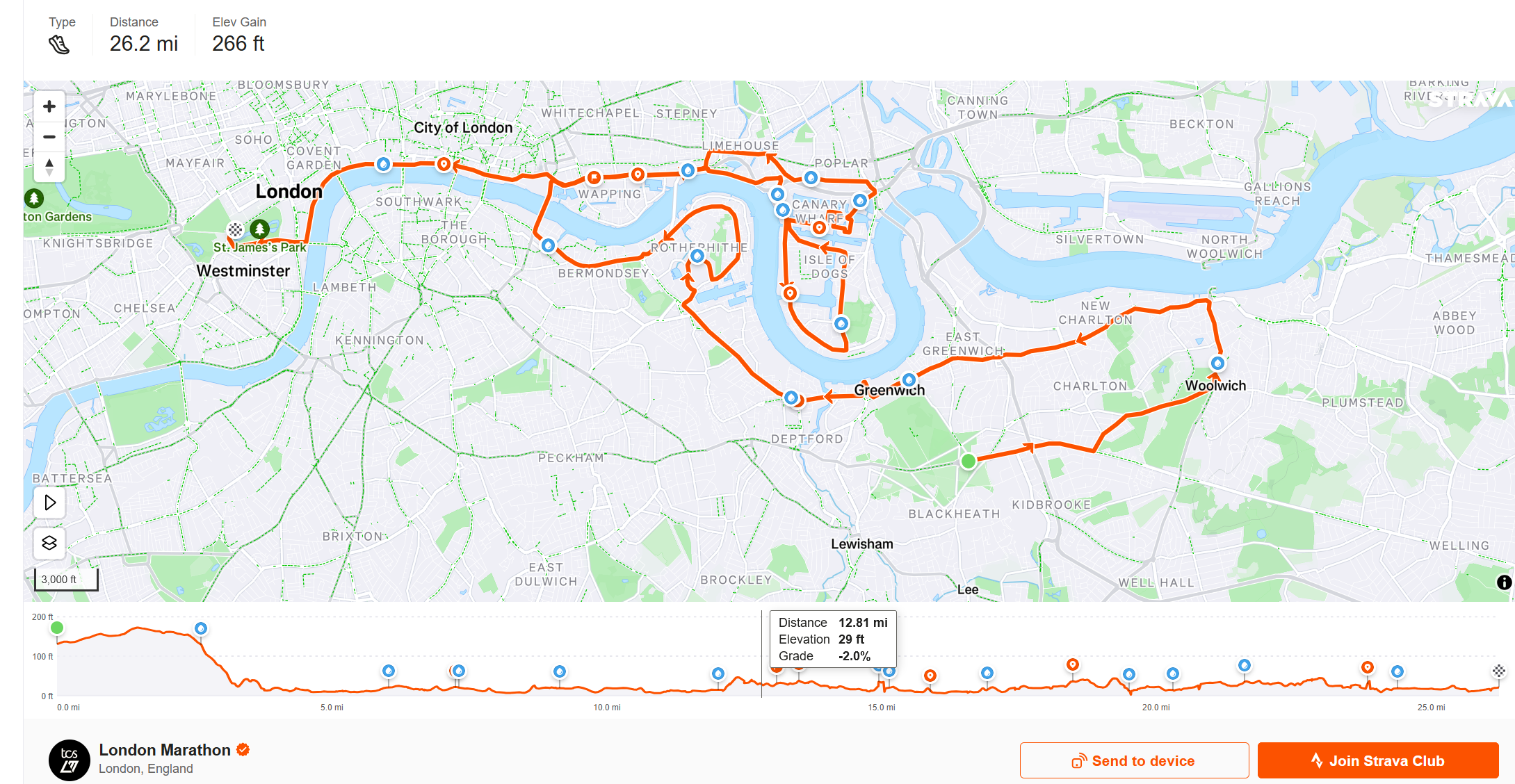 London Marathon Course 2026