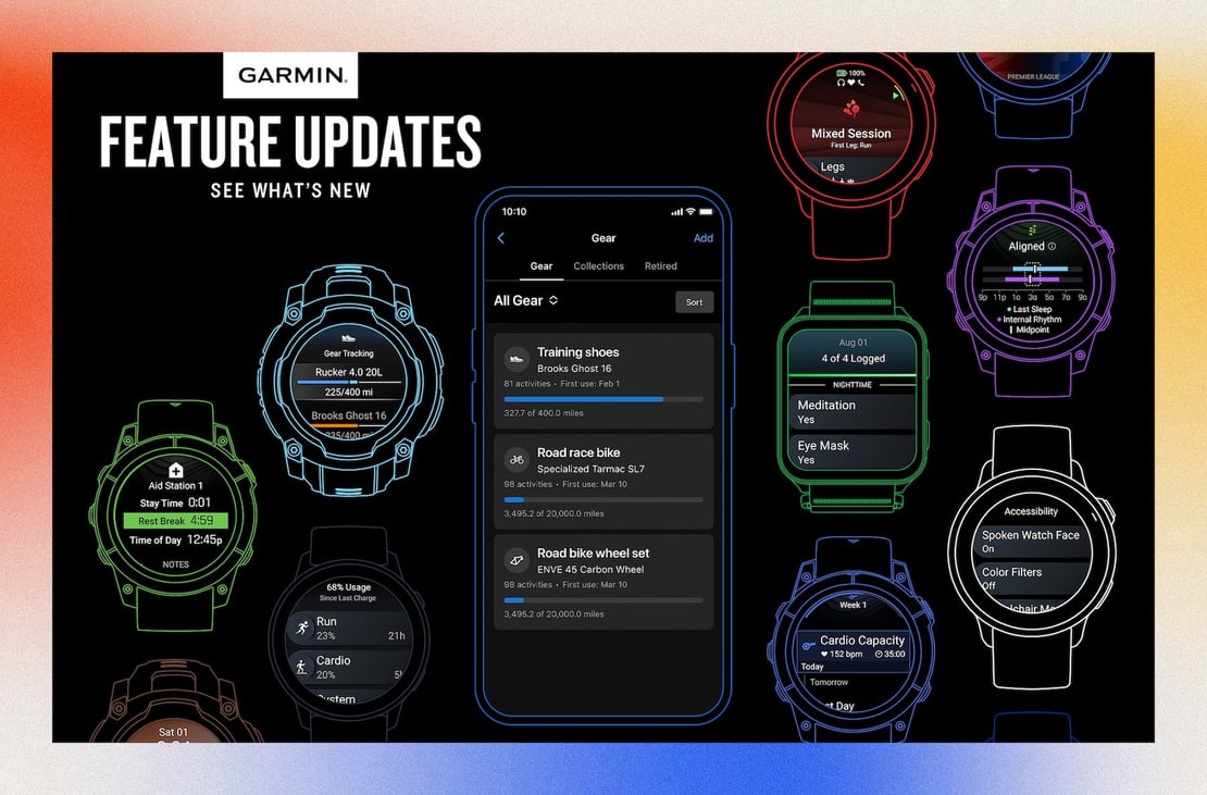 Official: Garmin Q1 2026 feature update — full details all watches & Edge bike computers
