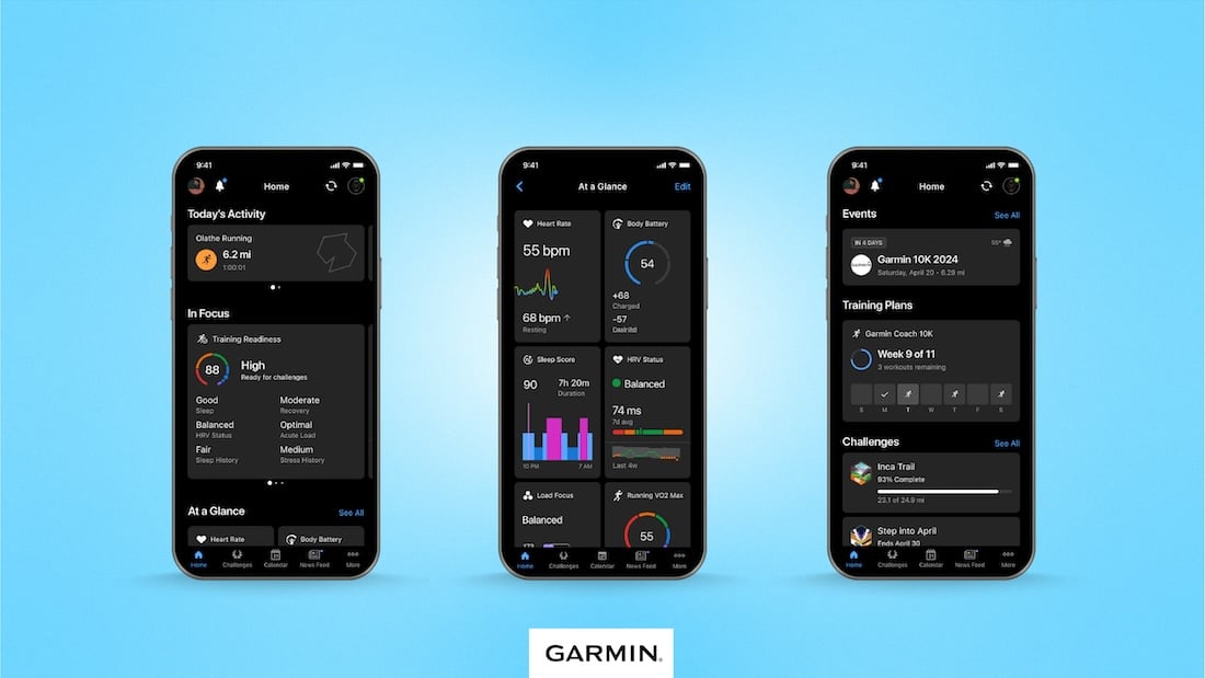 Garmin Connect app home screen for 2024, displaying the main health and training metric summary dashboard