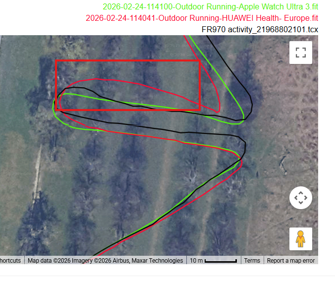 Huawei Watch GT Runner 2 - GPS accuracy switchback test deviation
