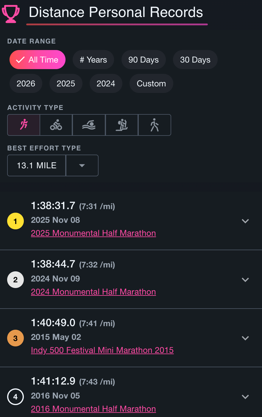 Athalyze distance personal records screen showing best times for running distances from 400m to marathon
