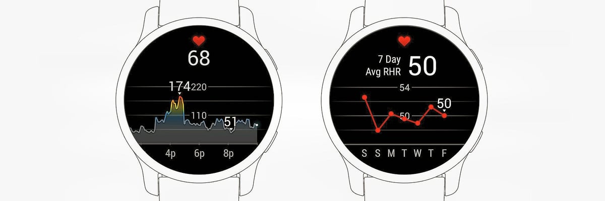 Garmin watch displaying the max heart during a workout