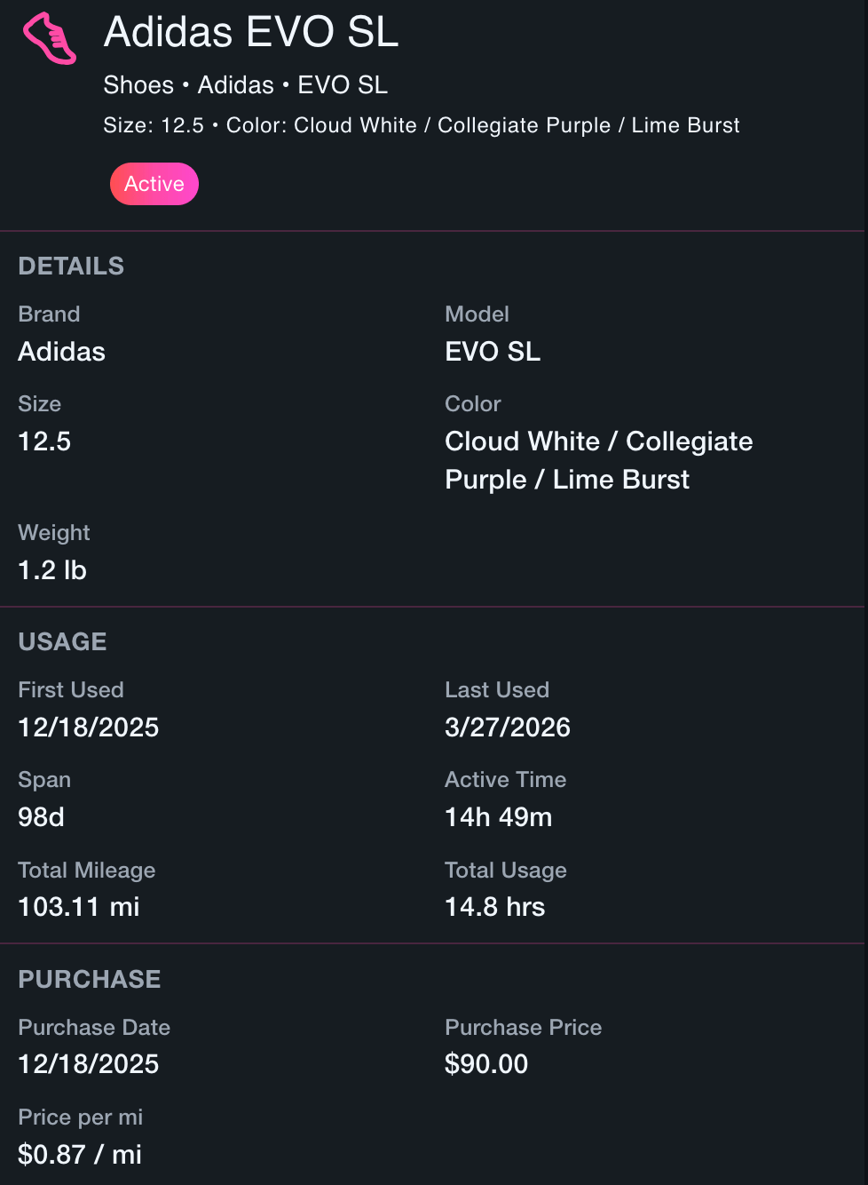 Athalyze gear detail view showing price-per-mile calculation and full activity history for a running shoe