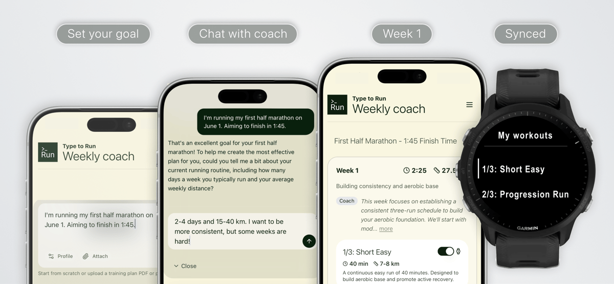 Type to Run Weekly Coach chat interface showing AI-generated weekly training plan and workout workflow for Garmin